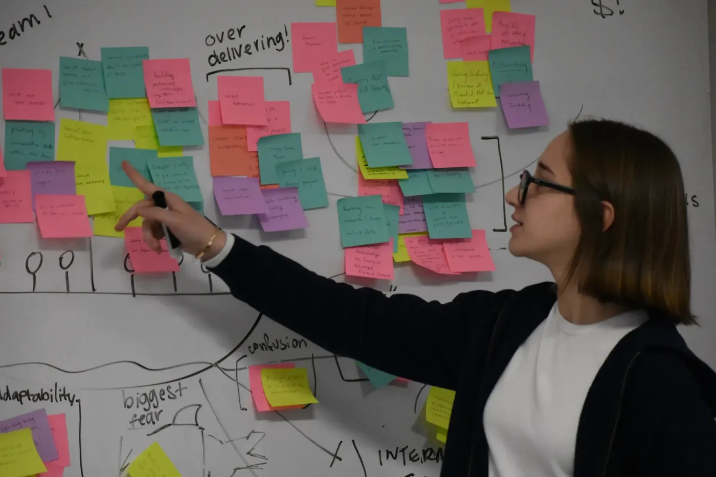 A researcher sorting colour-coded sticky notes on a whiteboard