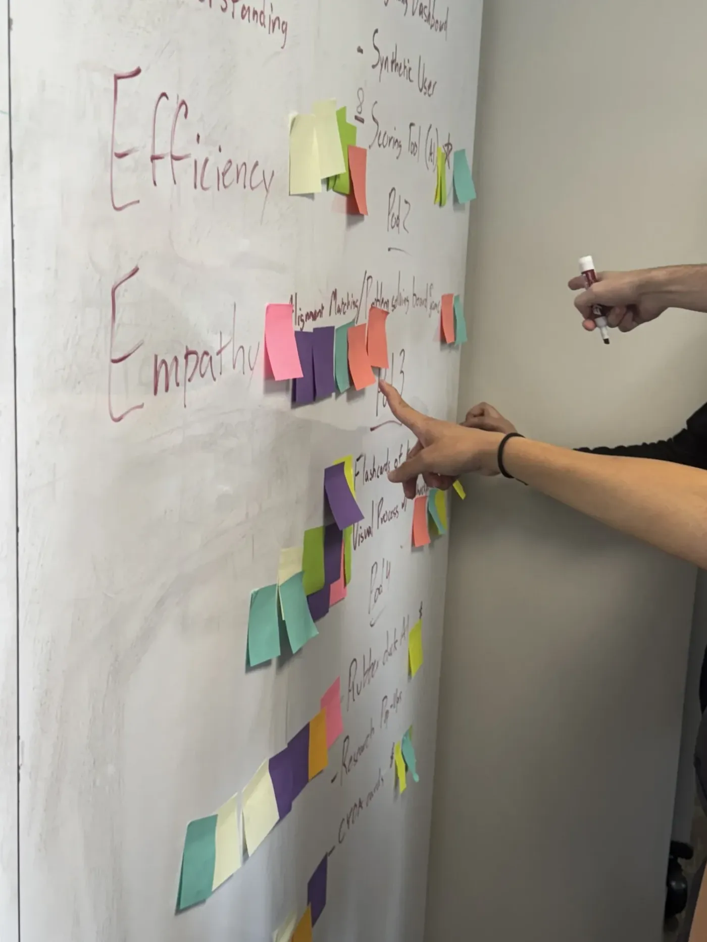 Sticky notes on a whiteboard grouping ideas under Efficiency and Empathy, sorted by pod