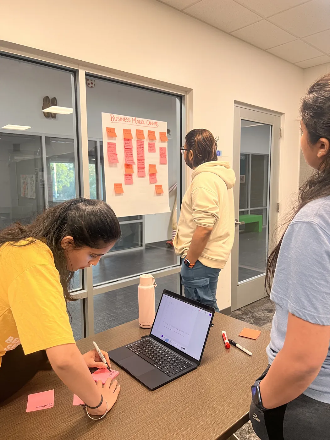 Sticky notes on a wall mapping the business model